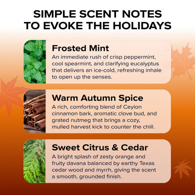 Spiced Mint